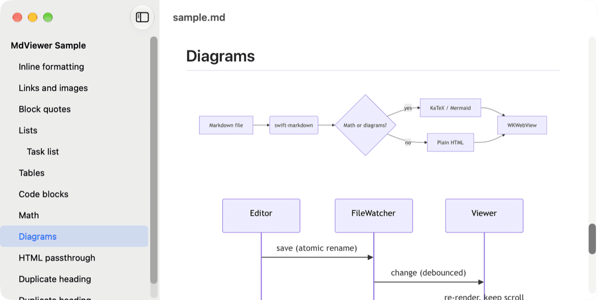 MdViewer mostrando un documento con el outline en la barra lateral y diagramas Mermaid renderizados